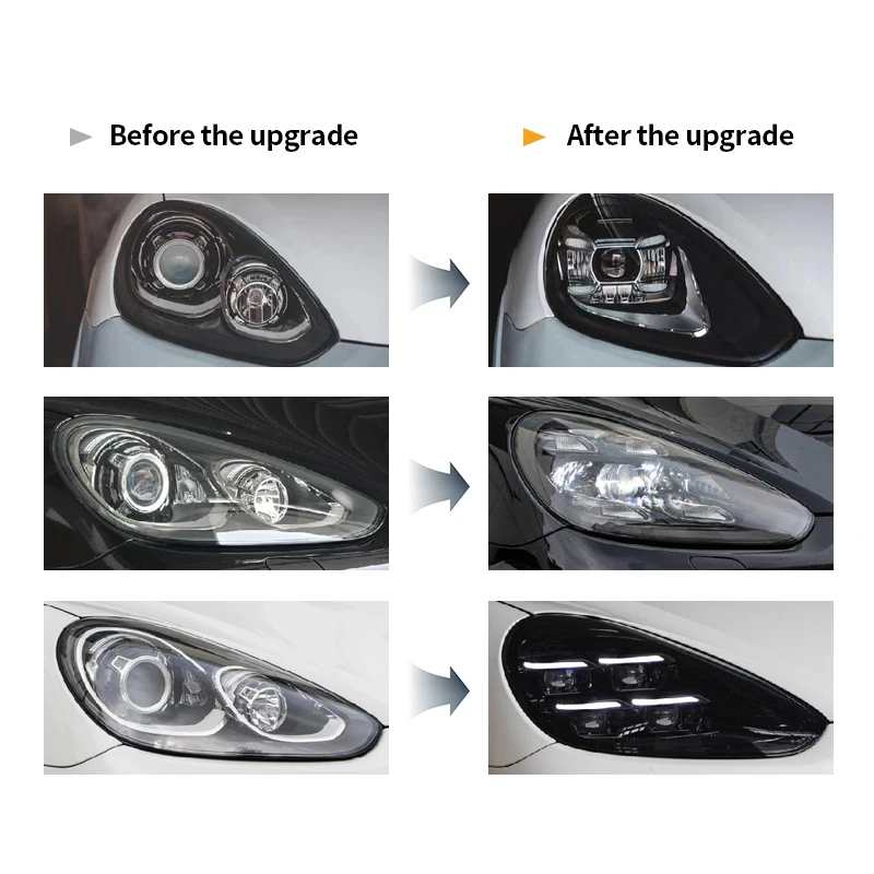 

TEGARRY New High Quality 2008-2010 LED Headlights & Daytime Running Lights 24V 70W 4000 Lm 3000K OEM ISO9001 Certified
