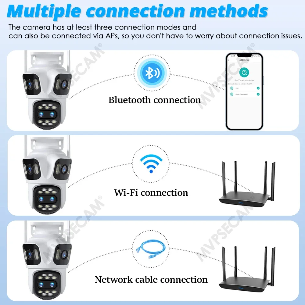 Imagem -06 - Câmera de Vigilância por Vídeo Wifi 16mp 8k hd Lens Ptz ip Cctv sem Fio Segurança Externa Zoom 8x Icsee Rastreamento Automático P2p