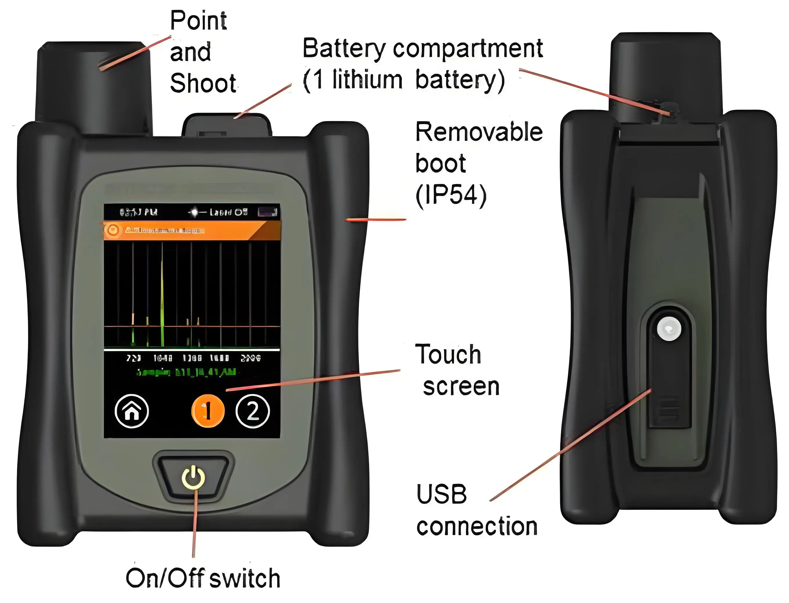 يحدد الحماية الأمنية المحمولة ACE-ID من Smiths Detection محلول مائي لمساحيق السموم والصلبات #3