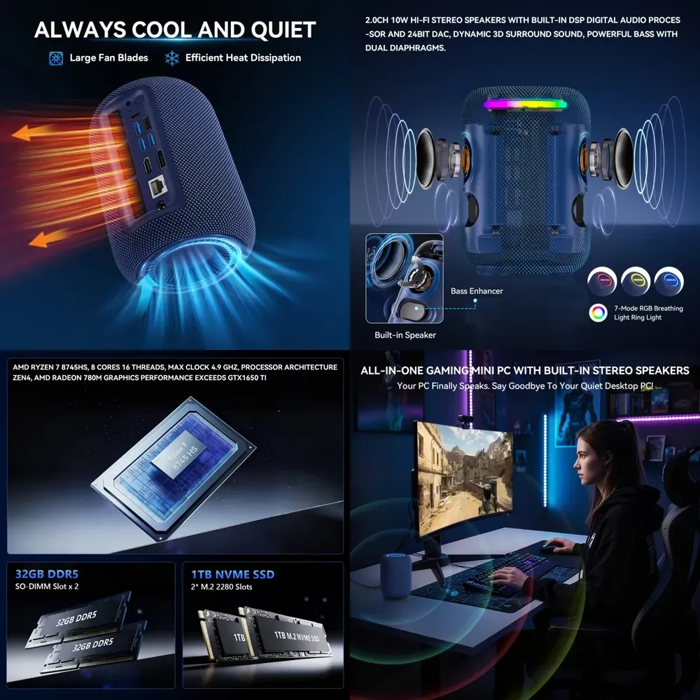 Sihovision AMD Ryzen 7 8745HS Mini PC Built-in 5W Speakers USB4 40Gbps 2.5G LAN WiFi6 DDR5 Desktop Computer