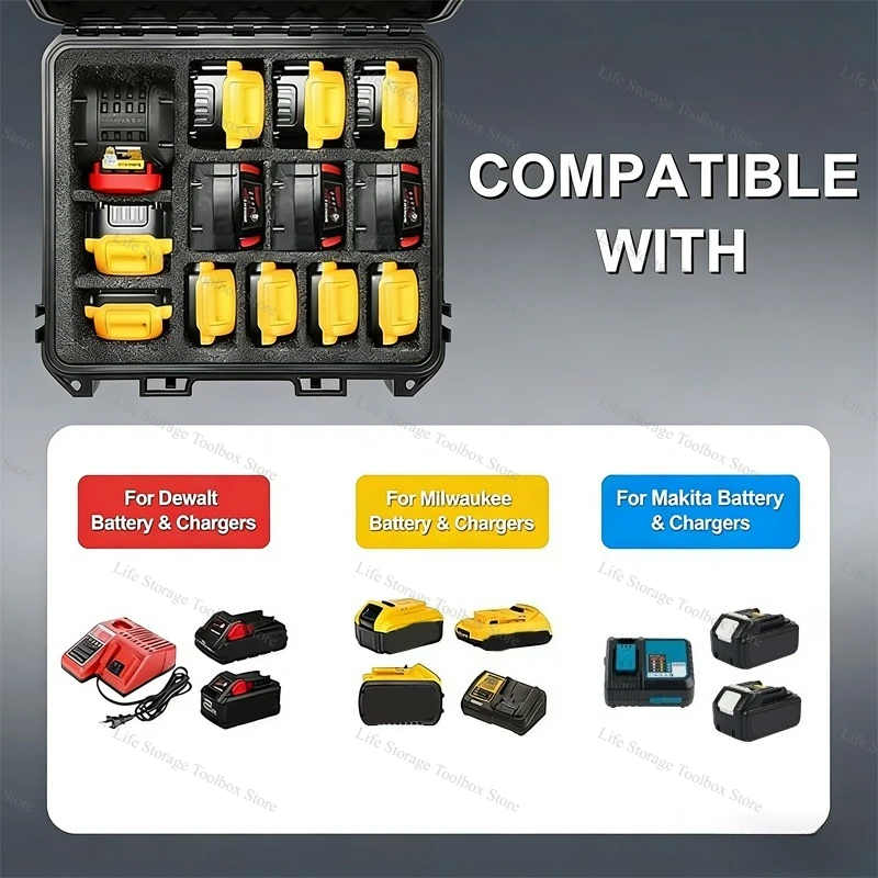 

Кейс для аккумуляторов Dewalt 20V Max: большой водонепроницаемый жесткий кейс для аккумуляторов и зарядных устройств Makita, Milwaukee, Parkside, коробка для хранения