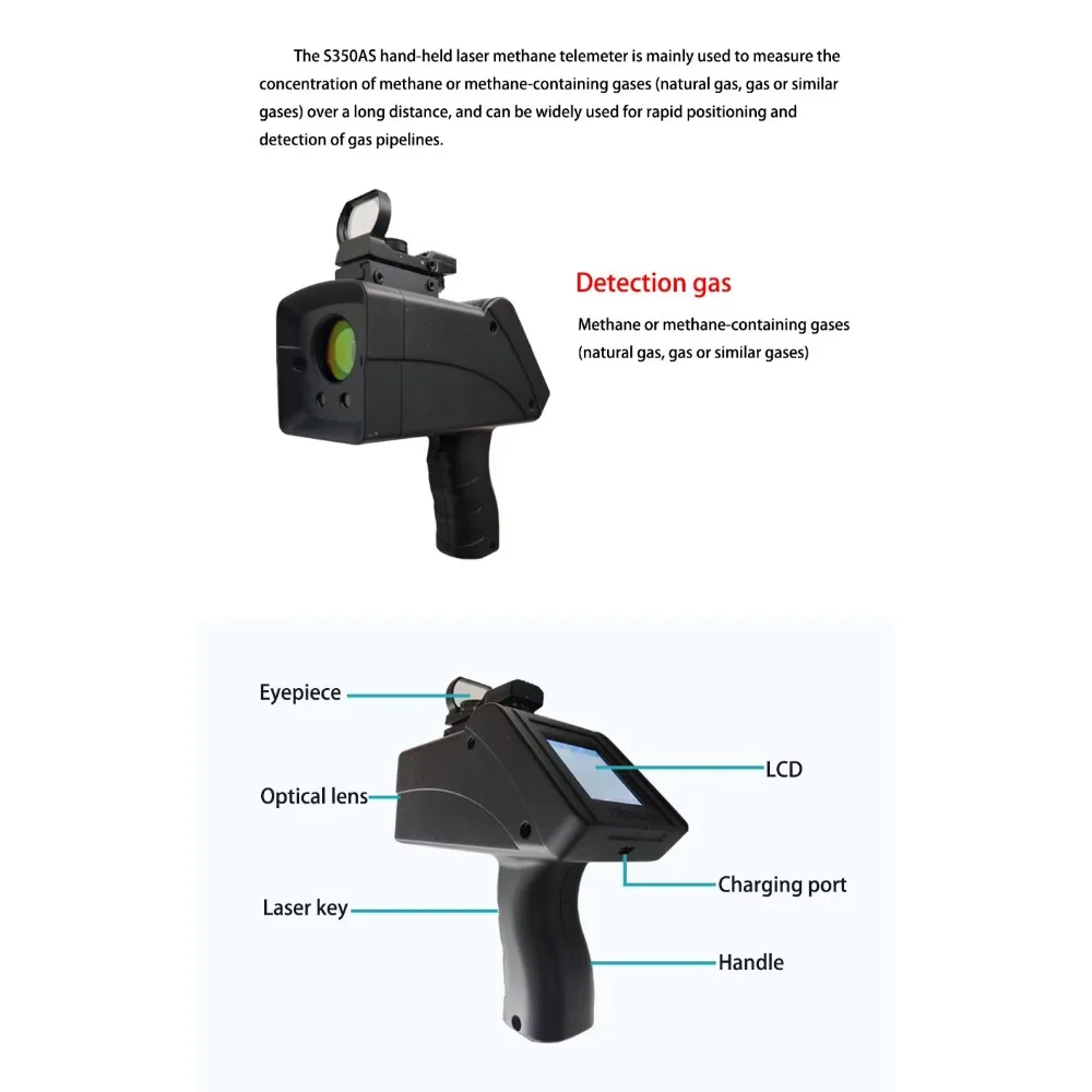 Sensor TDLAS RMLD Detector de metano LASE remoto CH4 LNG LPG Detector de metano digital