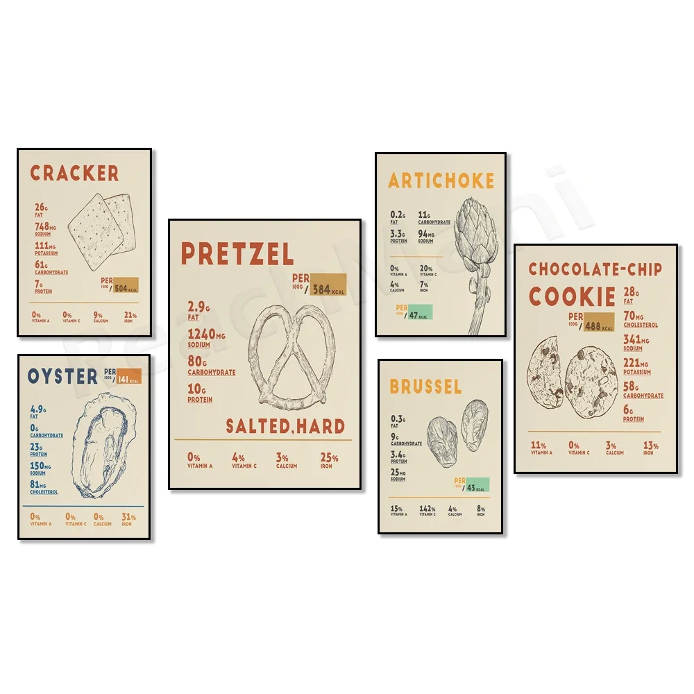 Brussels sprouts, crackers, pretzels, garlic, cashews, oysters, artichoke, asparagus, lettuce nutrition facts healthy food poste