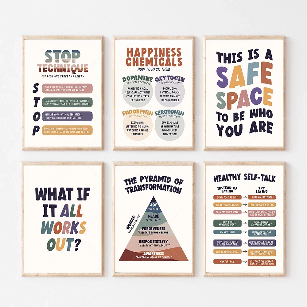 inside out Five Cores Emotional Arts School Counselor Office Psychology Printable Poster Mental Health Therapist Canvas Print