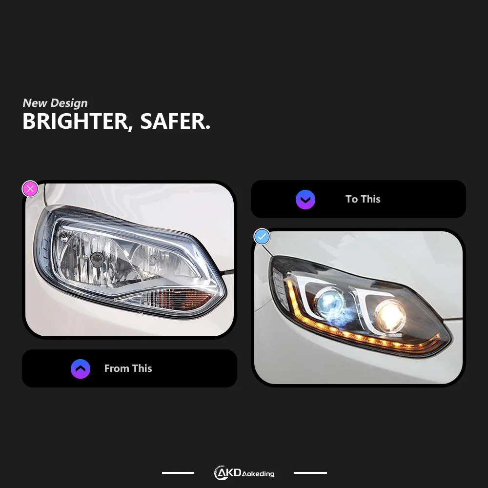 AKD For Ford Focus MK3 2012 2013 2014 Headlight Modified LED Car Accessories Headlights DRL Front Light Head Lamp Projector Lens