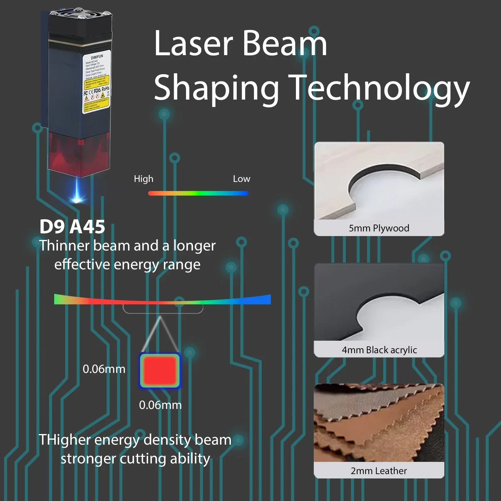 DIY Work with 4.5W Laser Engraving Portable Laser Engraving and Cutting Machine for Dog Tags, Paper, Leather, Wood and Plastic