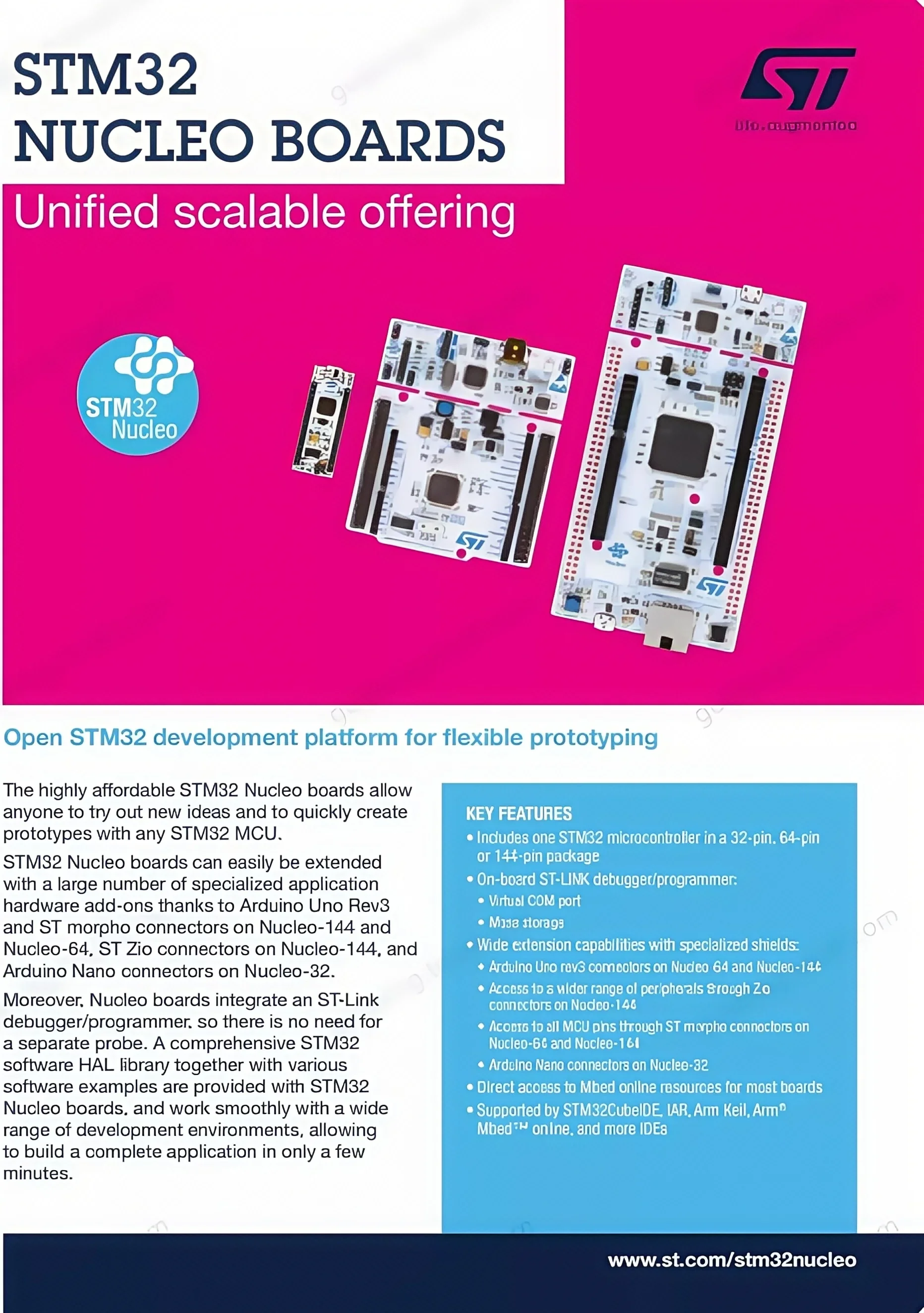 NUCLEO-H743ZI2 H745ZI-Q 755ZI 753ZI 563ZI 7A3ZI 723ZG 503RB STM32H7 لوحة تطوير سلسلة كاملة العلامة التجارية الجديدة حقيقية