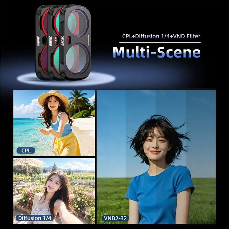 B27B CPL+ Diffusion 1/4+ VND Filter Magnetic Lens Filter For Luna Ultra- Variable Neutral Density Functionality