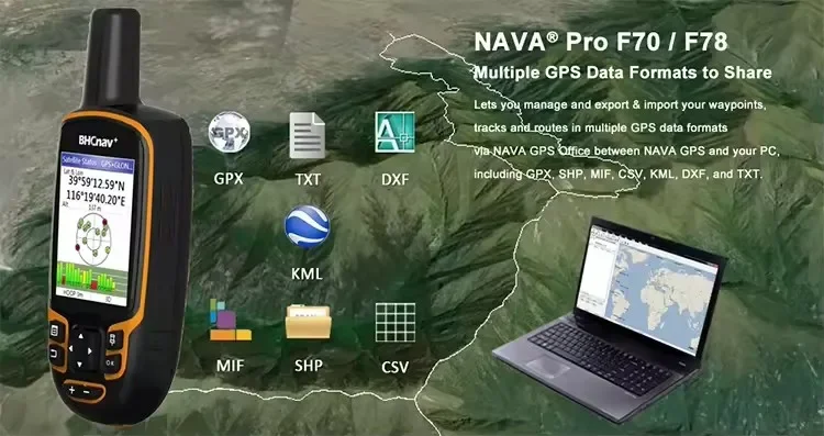 Performance Cheap BHCnav NAVA F30 handheld gps navigator with Google Maps garming
