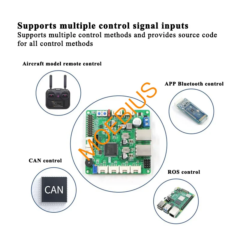 Placa de Control de Motor sin escobillas C63A, Chip STM32F407VET6 Compatible con múltiples controladores de coche Robot