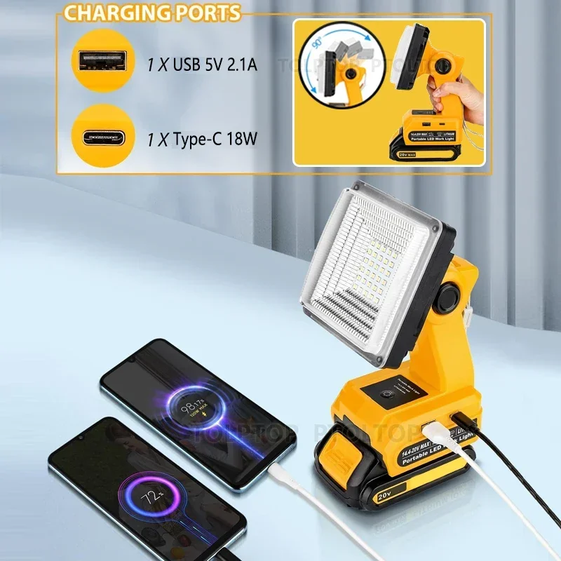 For Makita/Bosch/Dewalt/Milwaukee/Ryobi/Black&Decker/Craftsman 14.4V-18V Battery Portable LED work light with USB&Type-C ports