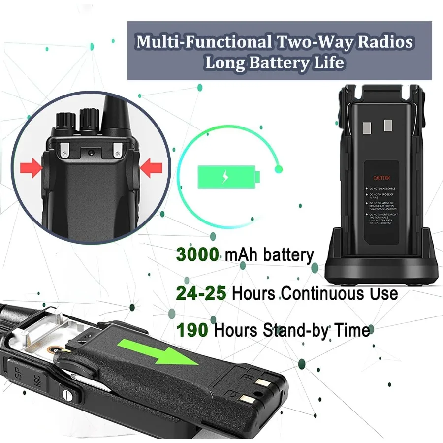 FPCN10A 2 طريقة أجهزة الراديو أجهزة الاتصال اللاسلكية قابلة للشحن 3000mAh اتجاهين أجهزة الراديو طويلة الاستعداد مجموعة دعوة VOX للبرمجة UHF يده Ra #3