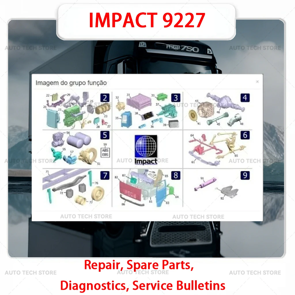 Informações sobre catálogo de caminhão e ônibus Impact EPC 9227 em reparo, peças sobressalentes, diagnóstico 180 Gb