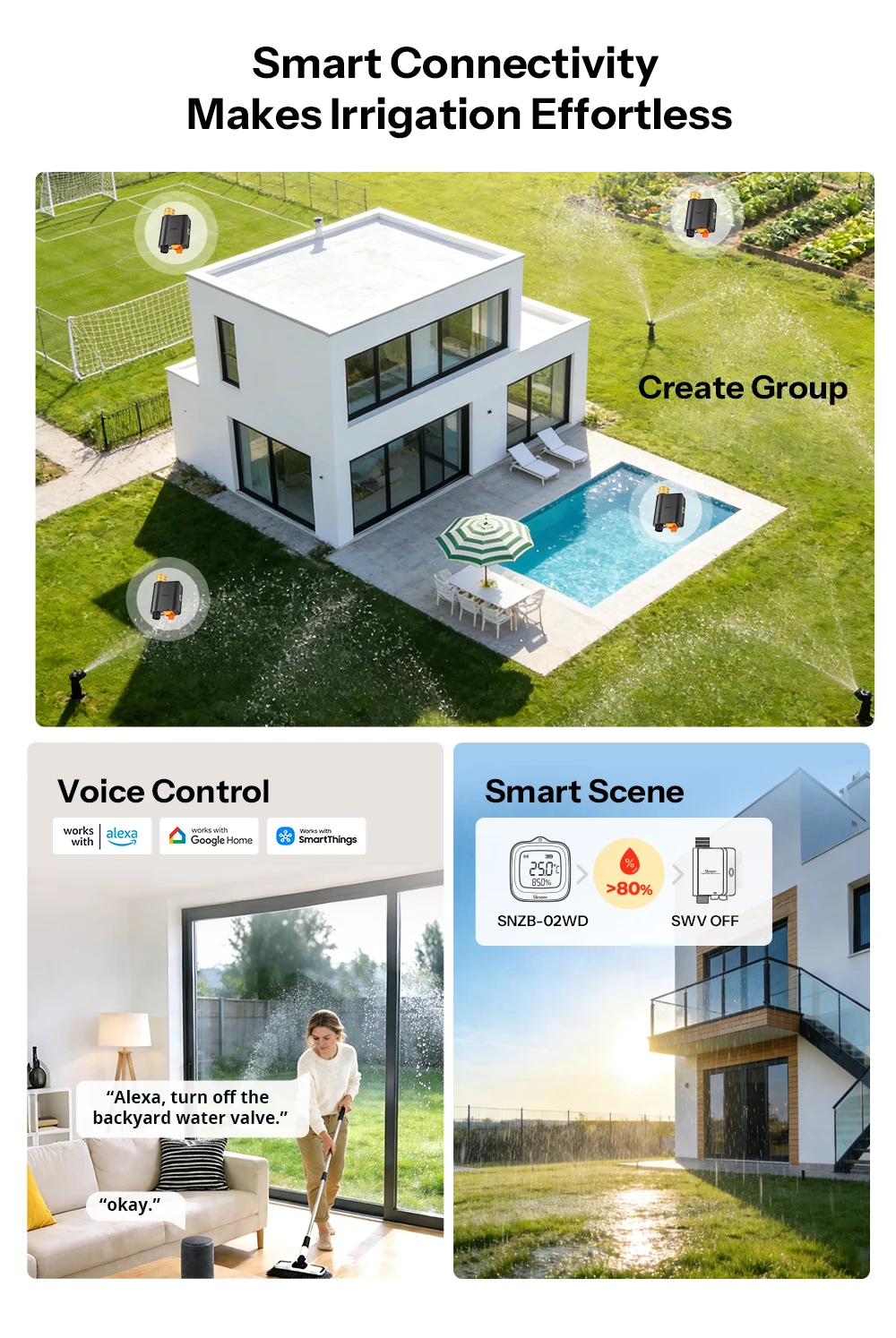 SONOFF SWV-ZFE Hydro Series Hydro ONE Zigbee Smart Wasserventil mit Durchflussmesser SWV Duale Kommunikationsmodi Wasserdaten-Einsichten – Detail 11