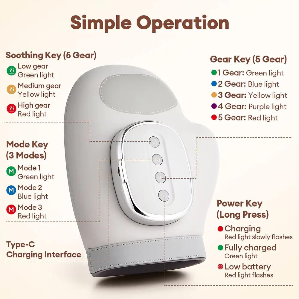 Cordless Rechargeable Hand Massager with Airbag Compression, Glove Style Massage for Wrist Finger Palm, USB Charging