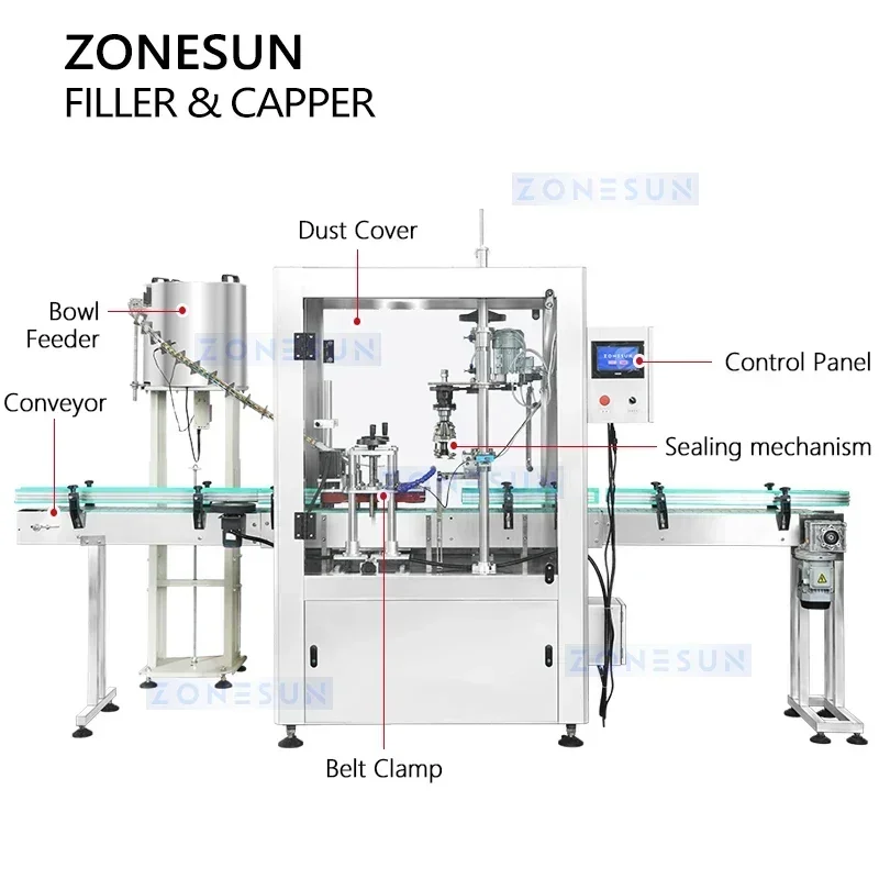 ZONESUN-máquina automática de llenado y tapado, cierre ROPP de aluminio, llenador de pistón taponadora a prueba de Pilfer, ZS-FAL180B2