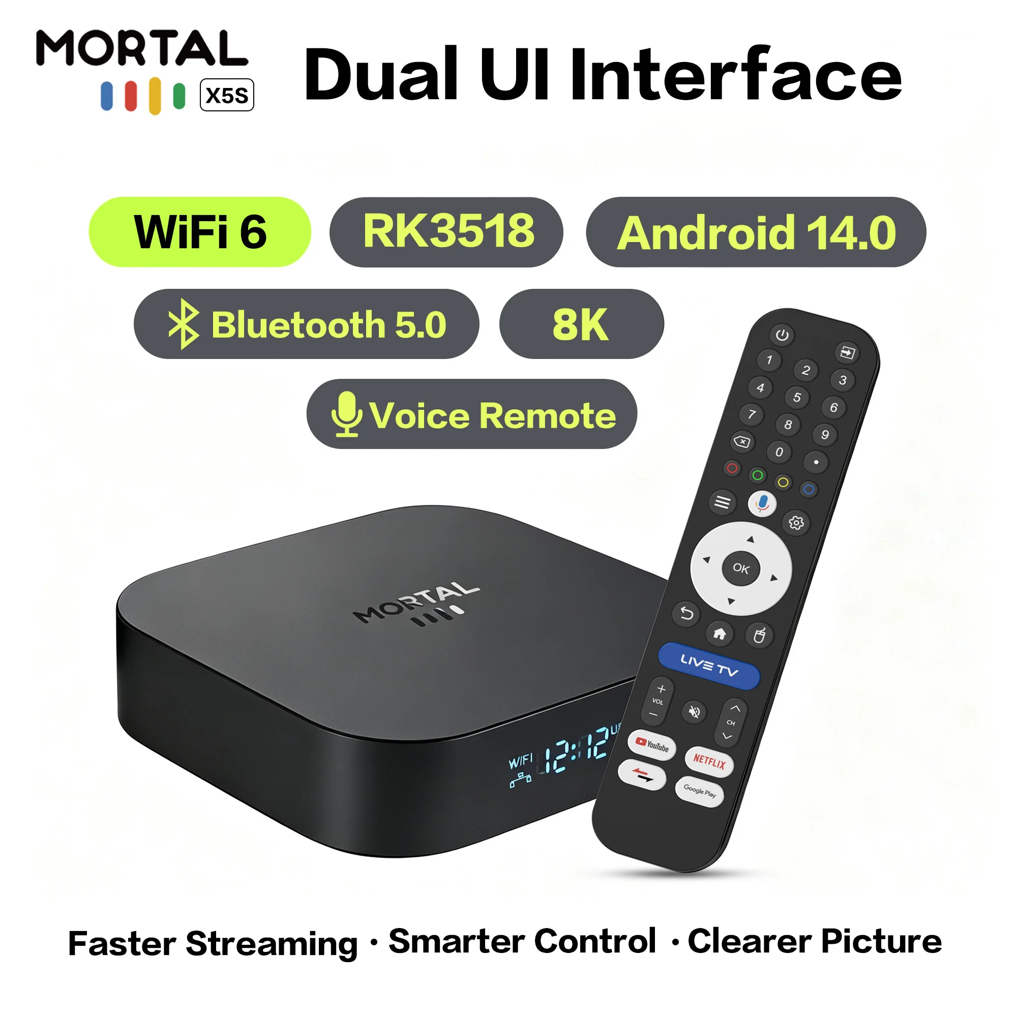 Android14.0 Smart Home Theater TV Box RK3518 Google Assistant Netflix Streaming Bluetooth 5.0 Media Player 2G16G 2.4G5G Wifi X5S
