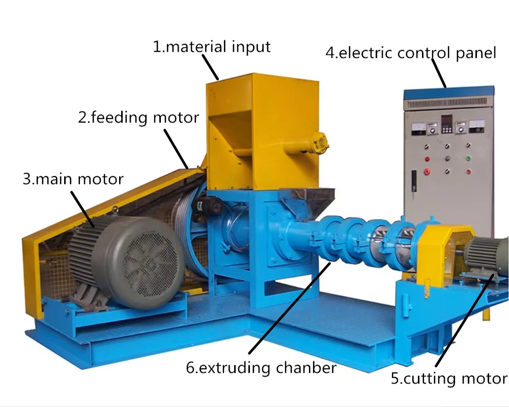 High productivity automatic chicken puffed feed pellet machine livestock fish feed processing
