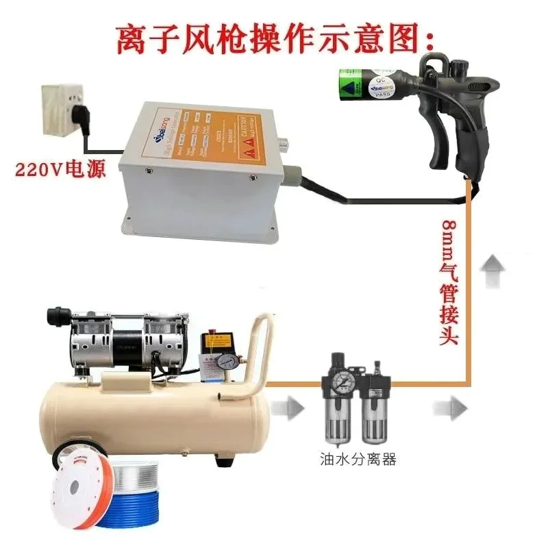 ST-302D Ion Air Gun 10KV 70W 220V/110V Industrial Electrostatic Eliminator Dust Gun