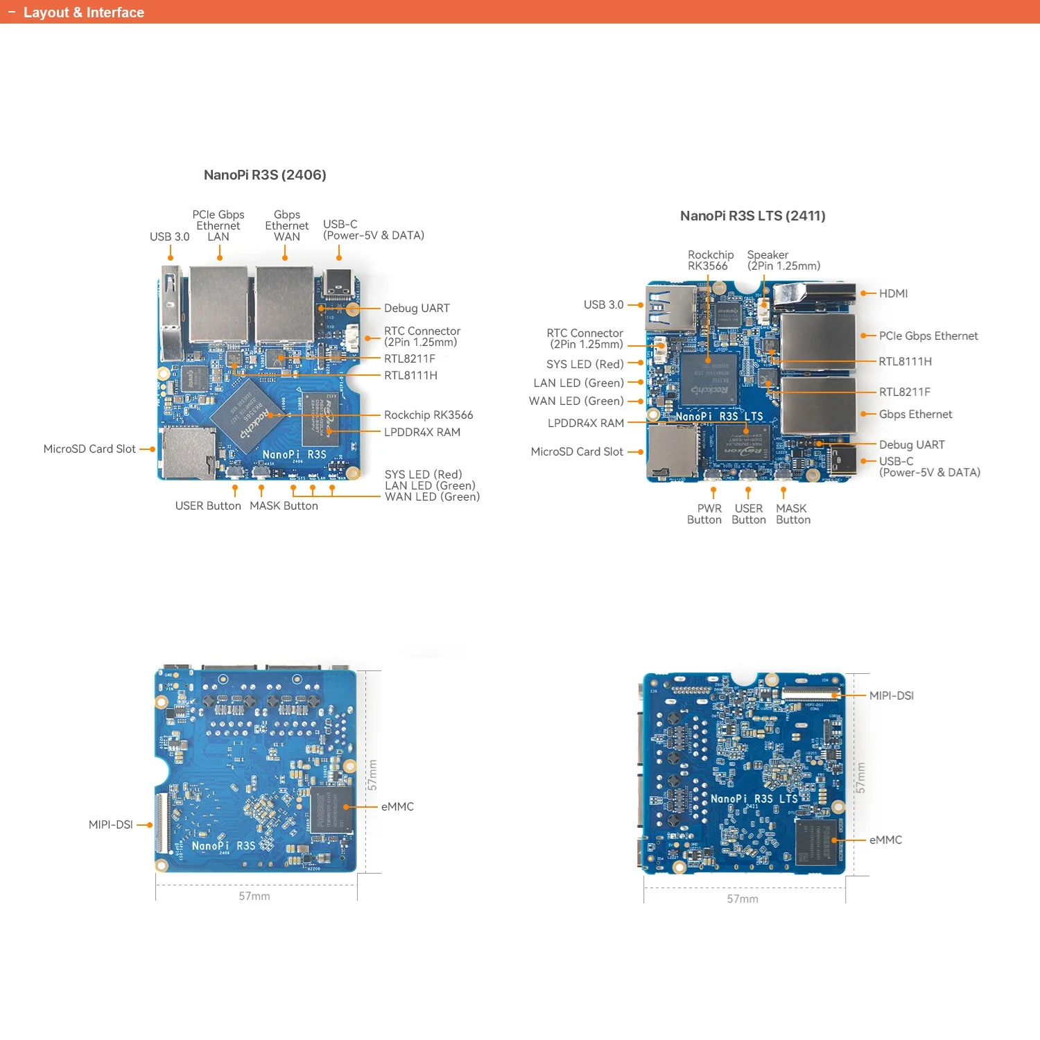 Материнская плата NanoPi R3S LTS (2 ГБ оперативной памяти LPDDR4X и 32 ГБ eMMc), YoungSunTek, RK3566, Quad Cortex-A55, Duoble GB LAN, HDMI OpenWRT
