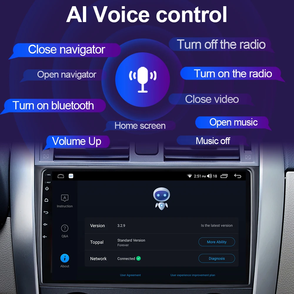 LEHX Software for Intelligent AI Voice Assistant Voice Control for LEHX L6 PRO Car Radio Android