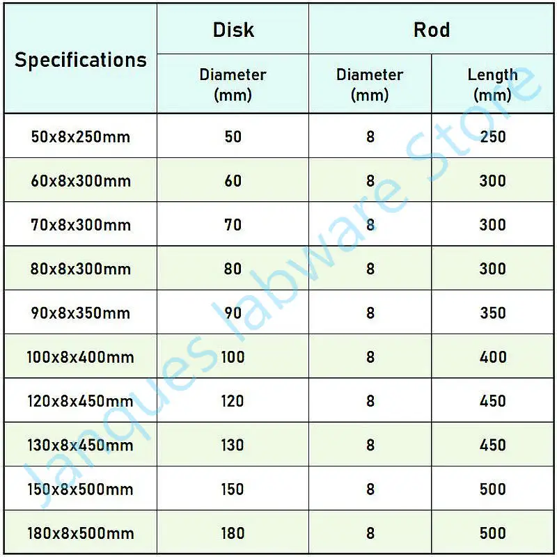 Lame de dispersion de type dents de scie en acier inoxydable, disque d\'arrête SUS304, palette de dispersion avec trou de déviation, le plus récent,