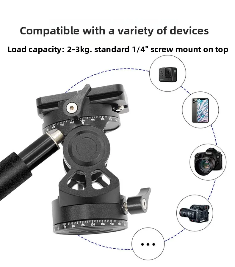 Mini Two Dimensional Hydraulic Fluid Camera Head, Dual Panoramic Damping Tripod Mount for DSLR & Mirrorless Telephoto Lens
