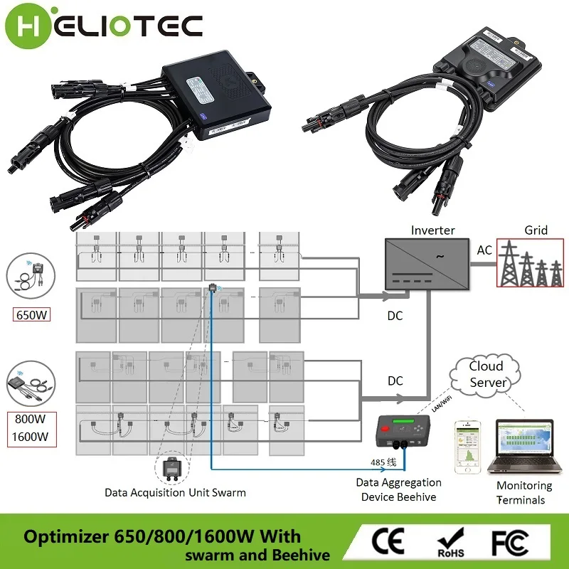 Imagem -05 - Heliotec-otimizador de Energia Fotovoltaica Monitoramento de Painel Solar em Tempo Real Limitação de Tensão Anti-hotspot Mppt Entrada 12v75v 650 w 800 w 1600w Ip68