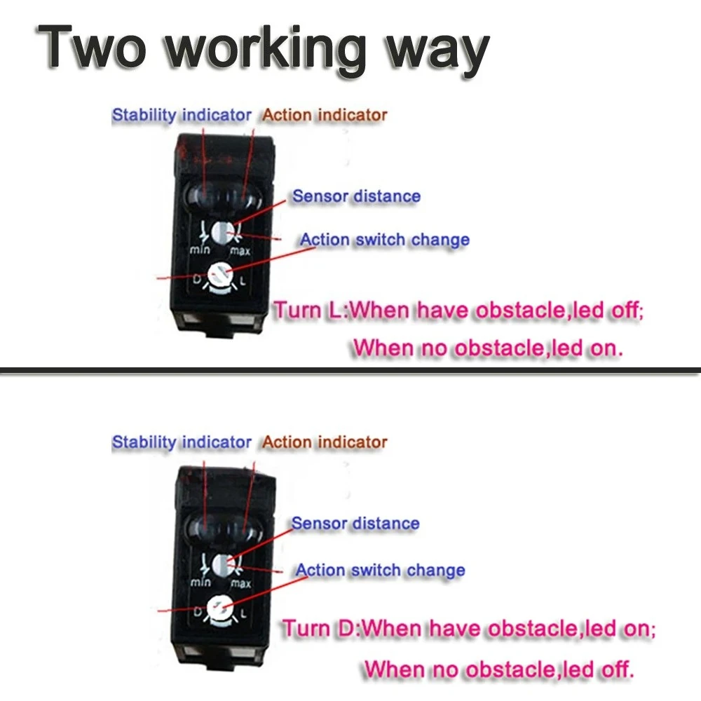 Nuovo interruttore fotoelettrico originale E3Z-D61 DC 12 ~ 24V elaborazione rapida