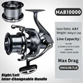 NAB10000