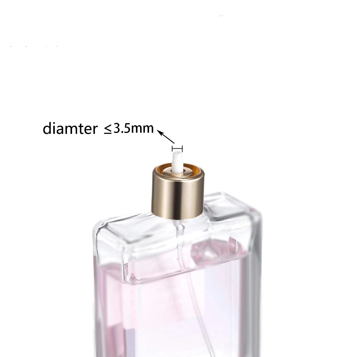 20pcs Perfume Dispenser Pump, Perfume Refill Pump, Cosmetic Dispenser, Travel Transfer Tool, Perfume Spray Bottle