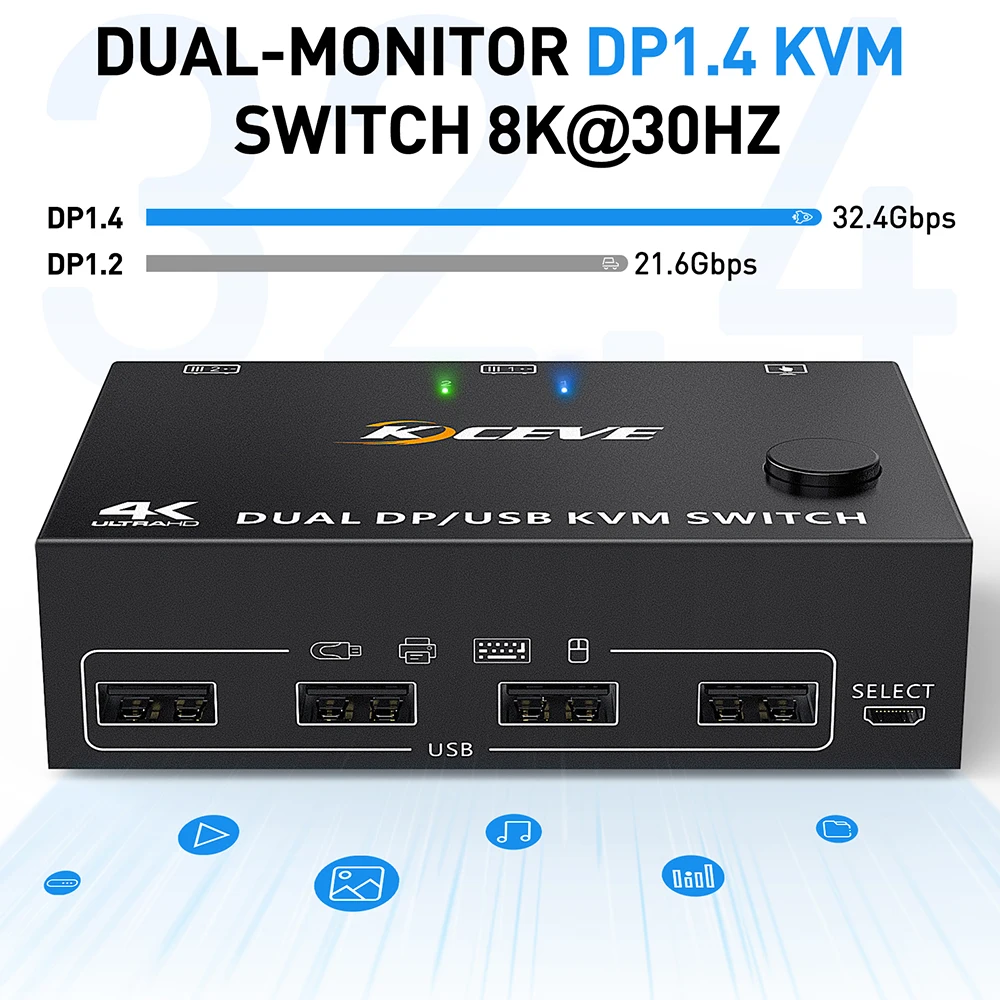 KVM Switch Dual Monitor DisplayPort 1.4 8K@30Hz 4K@144Hz 2 in 2 Out,DP1.4 KVM Switch and 4 USB2.0 for 2 Computers Compatible