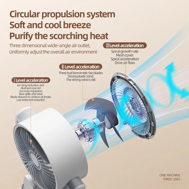 360 Circulation Quiet Powerful Floor Fan,Standing Smart Fans,with Remote Control Adjustable Height