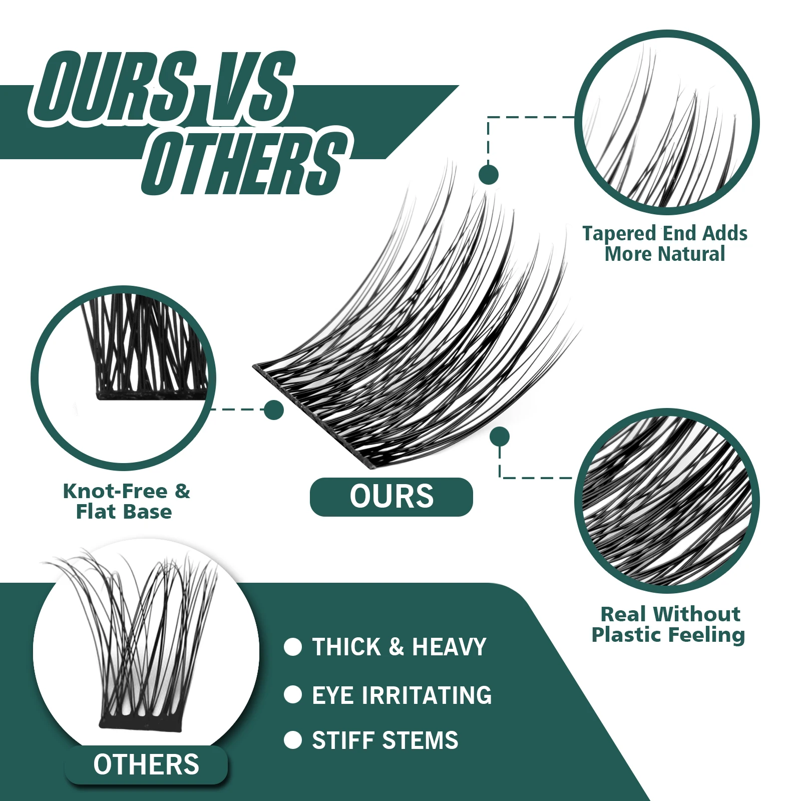 DIY Extensão de cílios individuais, cílios falsos segmentados naturais, cílios macios profissionais, cílios cluster volume, 80pcs
