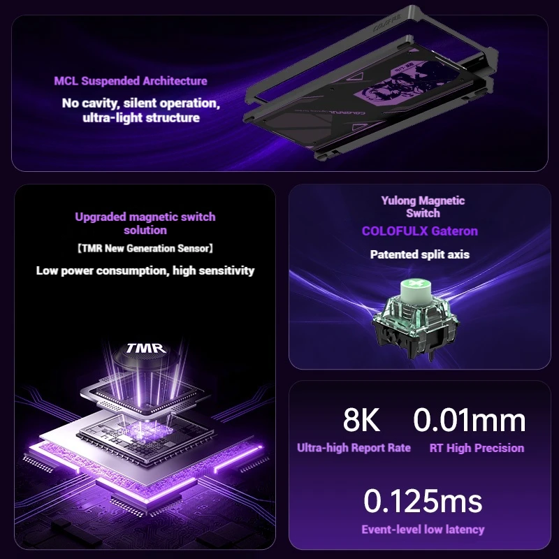 Colorful StarChase 87 Magnetic Switch Keyboard RGB Gaming Customizable Full Hot-Swap Keyboard CNC-Machined 8000Hz Mechanical