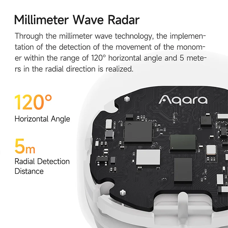 Aqara Human Presence Sensor FP1 Zigbee 3.0 High Precision Sensing Smart Home Support Apple Homekit Human Presence Sensor FP2 Pre