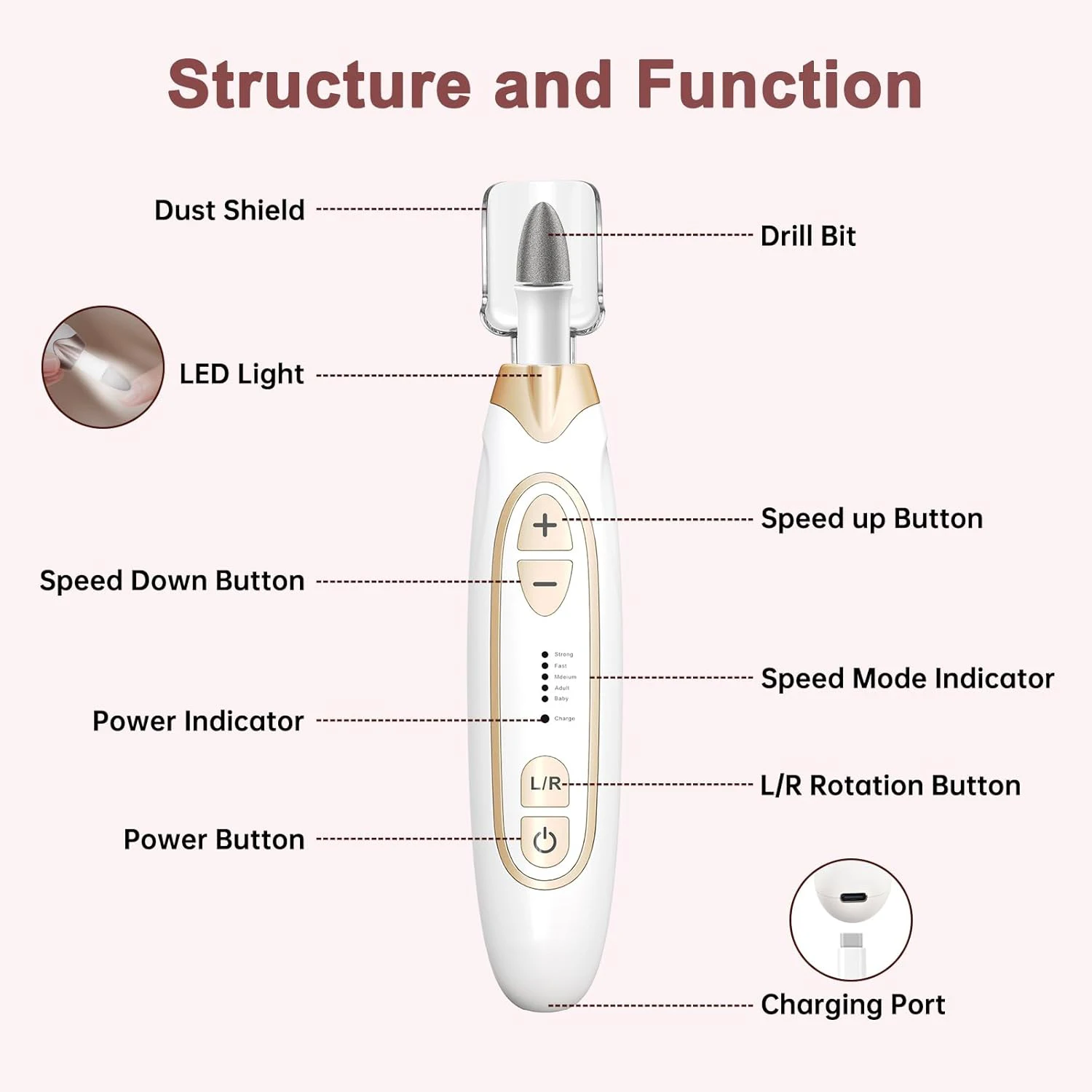 الكهربائية طلاء الأظافر لقمة ثقب الأظافر المهنية طحن تلميع إزالة الجلد الميت الفن الرملي ملف القلم آلة أظافر