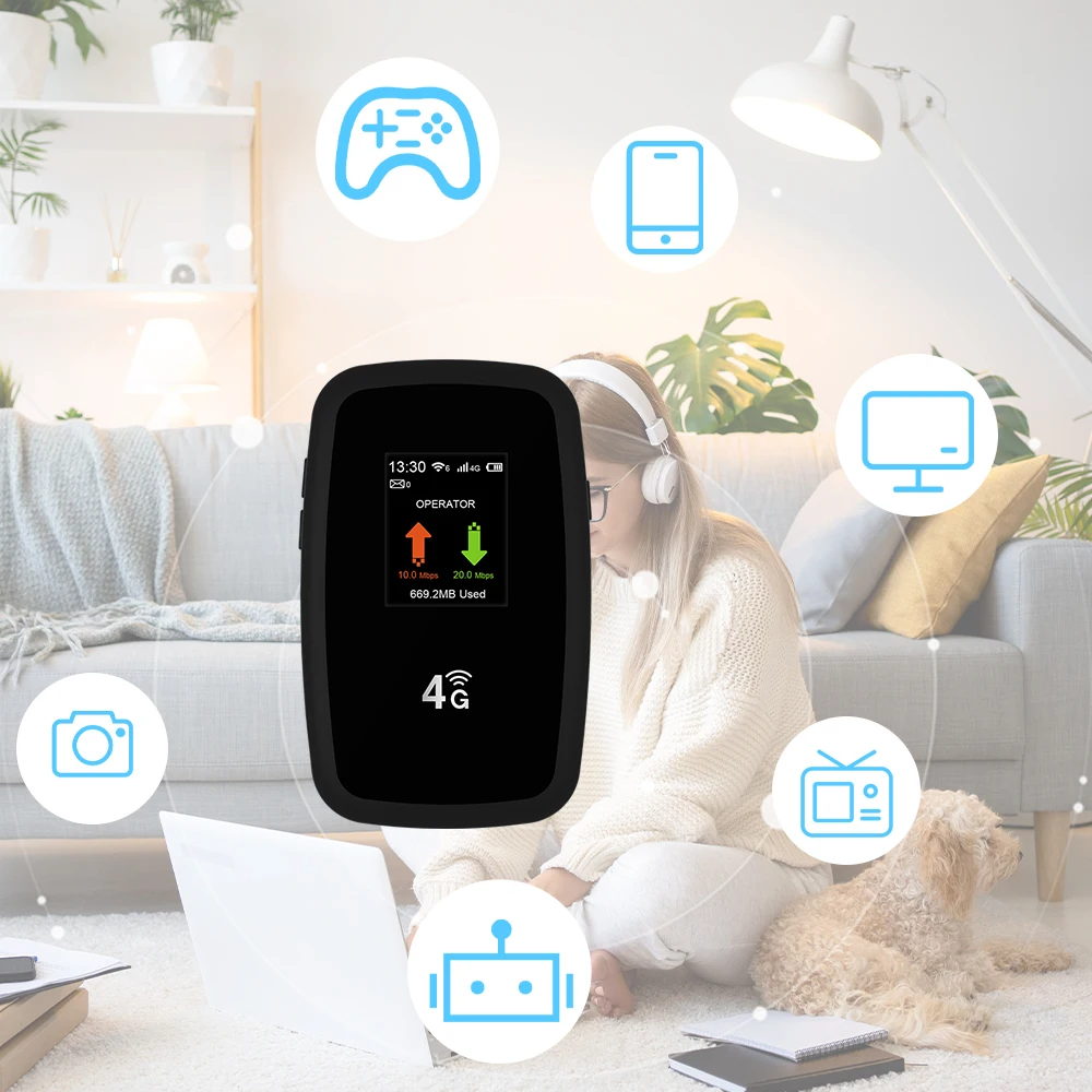 

Карманный беспроводной маршрутизатор Vsim 3900 мАч с внешними антеннами, 300 Мбит/с, функция брандмауэра ASR, поддержка 2,4G Wi-Fi