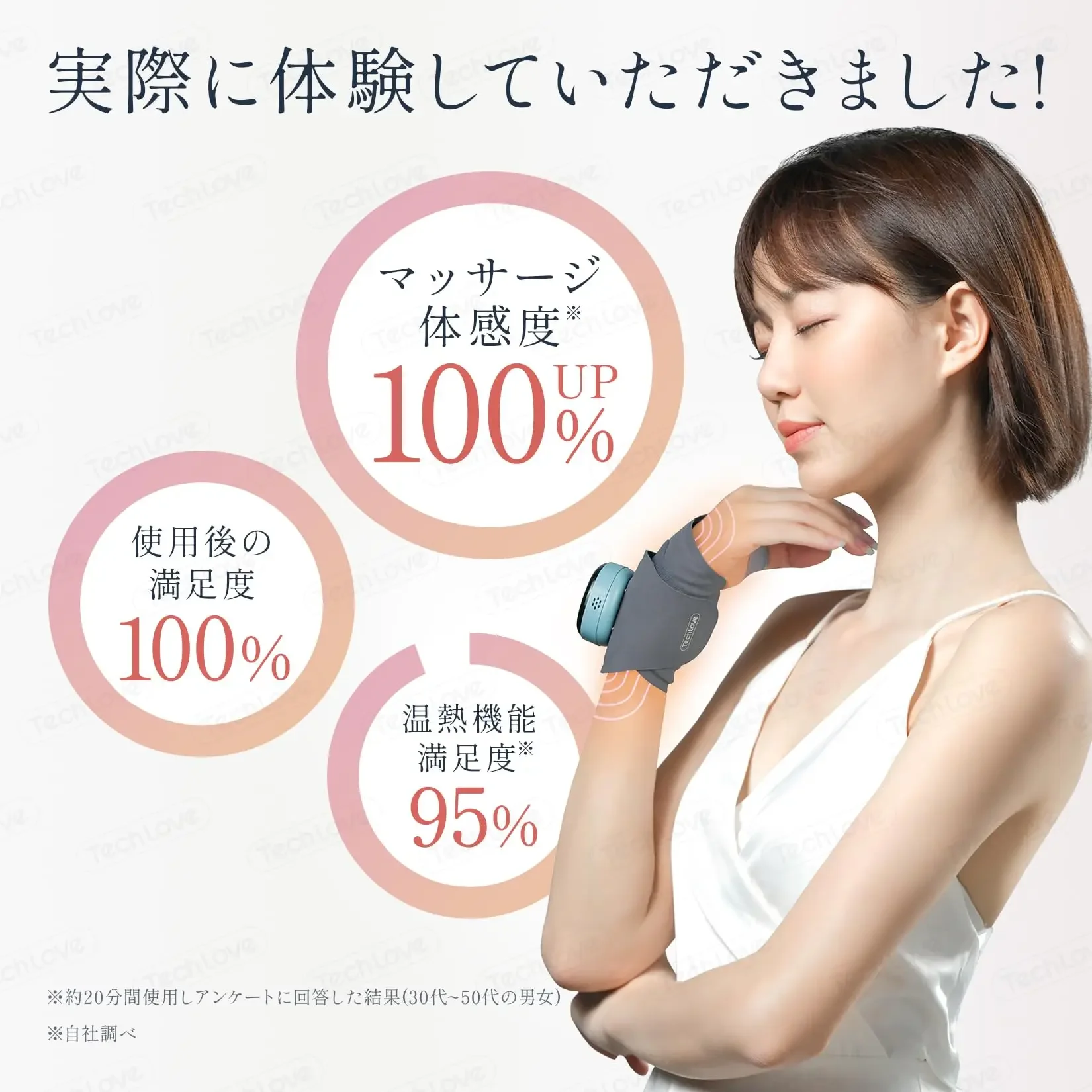 Techlove WD1 Adjustable Intensity EMS Heated Wrist Wrap, Wireless Remote for Arthritis Carpal Tunnel Joint Pain Relief
