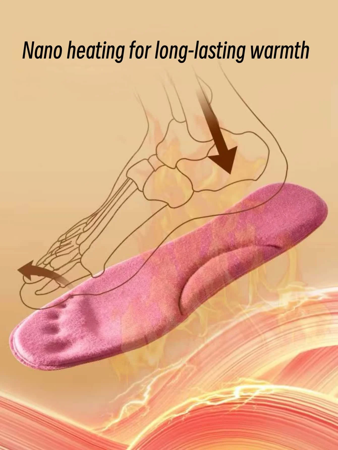 1 Pair of Foot Massage Warm and Thickened Sports Insoles, Self-Heating Constant Temperature Sole Pads, Soft and Comfortable Memory Foam Insoles Suitable for Winter, Washable and Reusable image 4