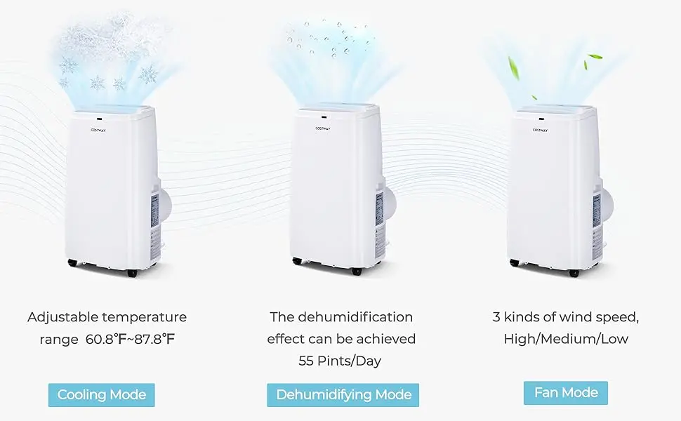 Portable Air Conditioner