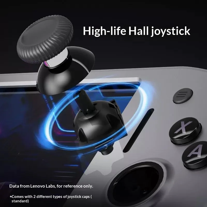 Legion G9 Controller Custom for 5th Gen Y700 Tablet, Hall Linear Dual Cut Trigger Micro Buttons All-in-One Handheld Gamepad