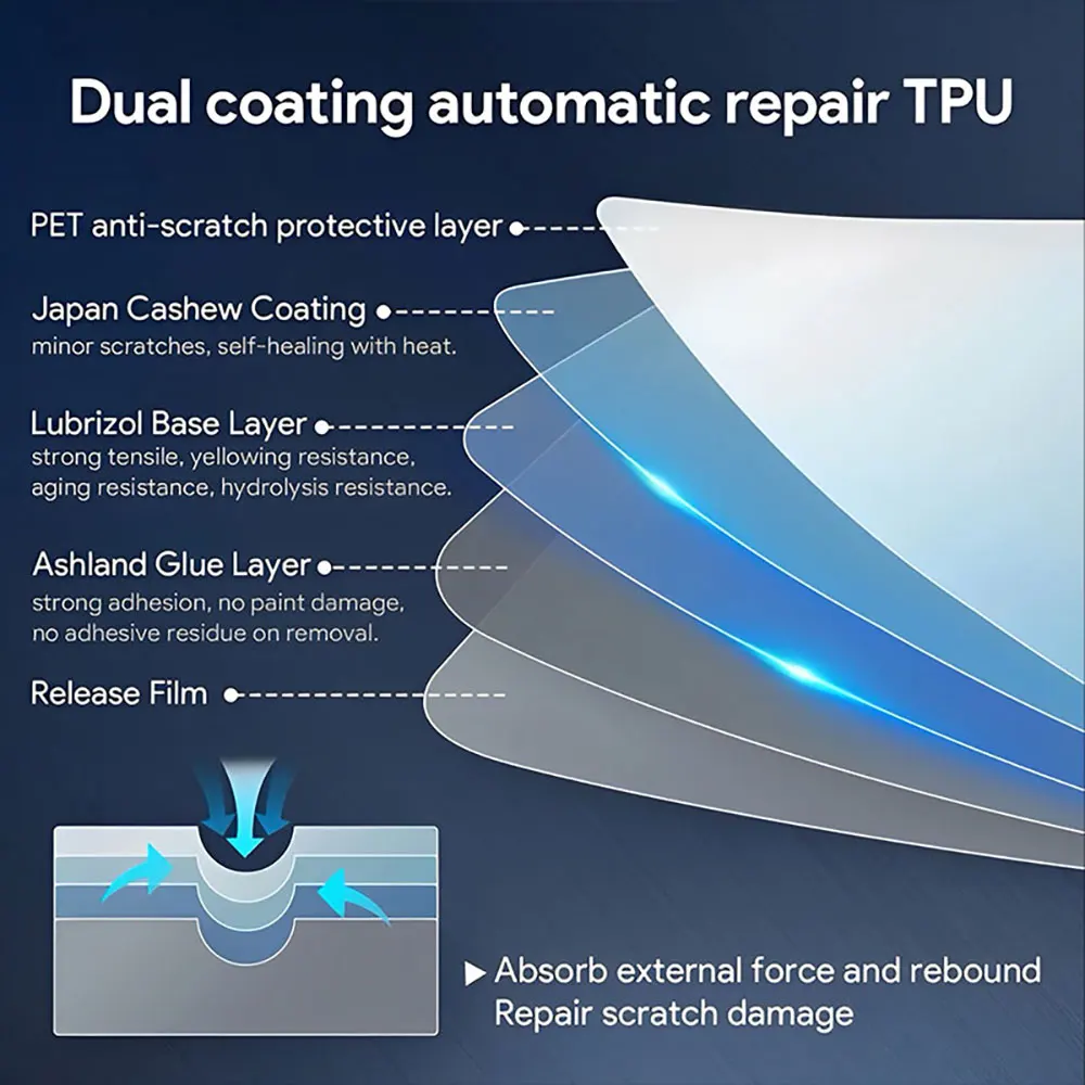 TPU PPF Paint Protective Film For Honda Civic Sedan 2019-2021 Headlight 8.5Mil Scratch-Resistant High Gloss Wrap Accessories view 4