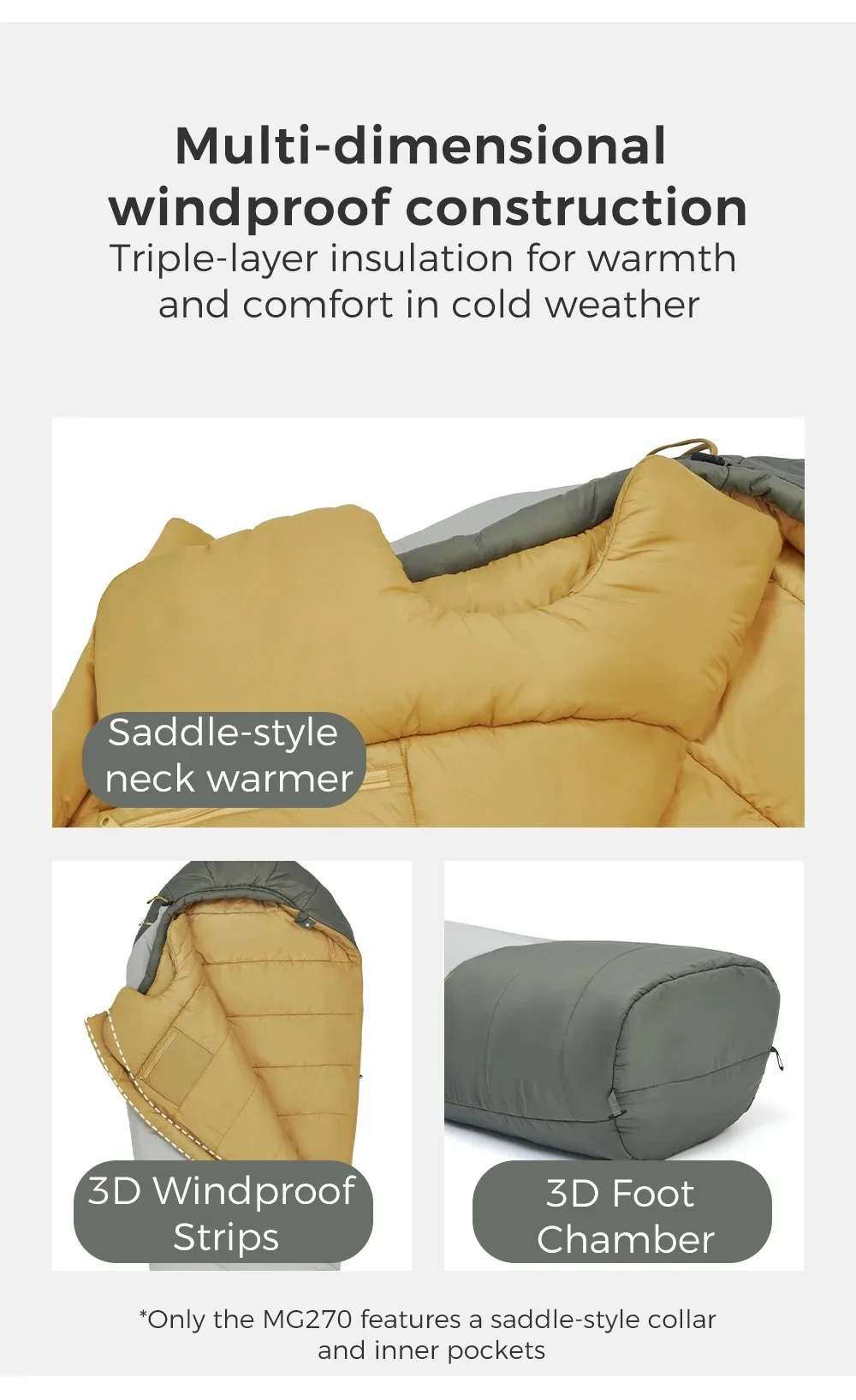 Naturehike MG120 MG270 Schlafsack Camping Ultraleicht Wasserdicht Mumienschlafsack 4-Jahreszeiten-Rucksacktourenschlafsack Warmer Schlafsack – Detail 7