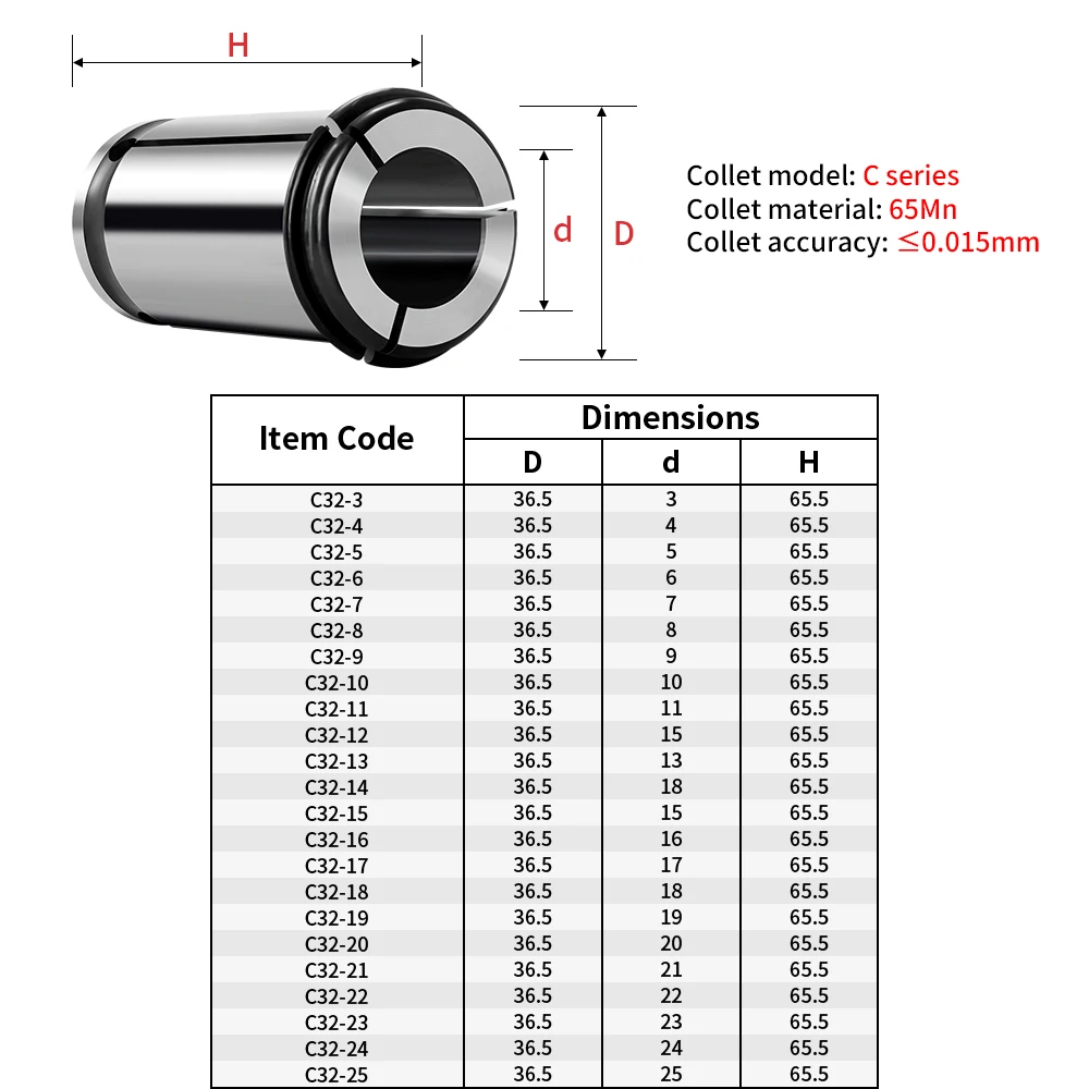 High Precision 0.015/0.01mm C32 Collet Chuck 3-25 C25 C20 C42 Straight Strong Collet For Drilling Milling Machines Centers