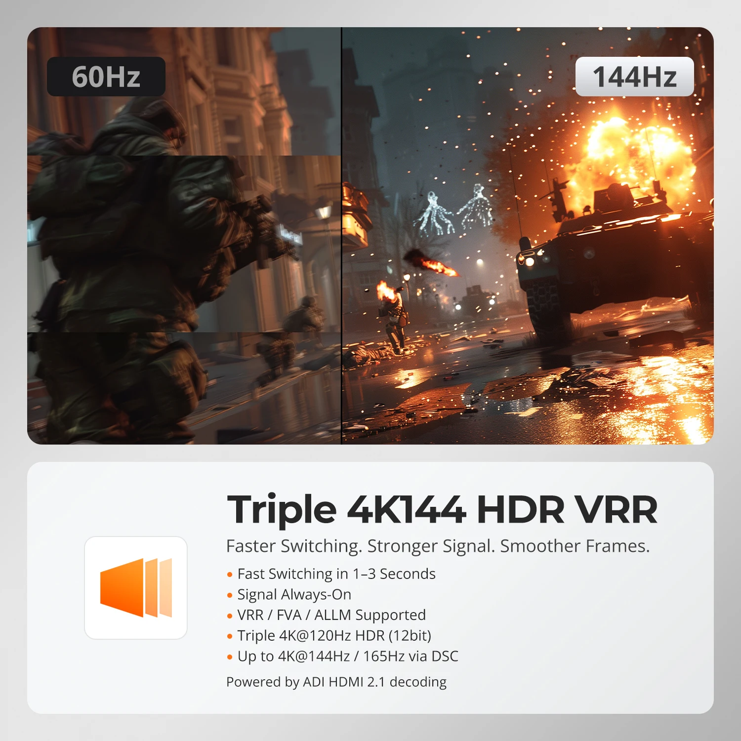 HDMI 2.1 & DP 1.4 Triple 4K144Hz KVM Switch for 2 PCs & 3 Monitors, W/ ADI Chip, EDID, VRR, FVA, ALLM, and Dynamic HDR