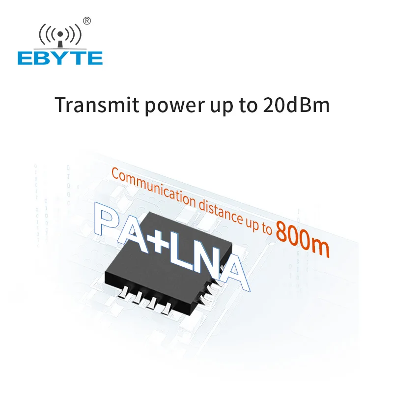 Módulo inalámbrico E01-2G4M20S1B componentes electrónicos 2,4G 20dBm SMD, de tamaño pequeño módulo inalámbrico, antena PCB, módulo SPI Rf