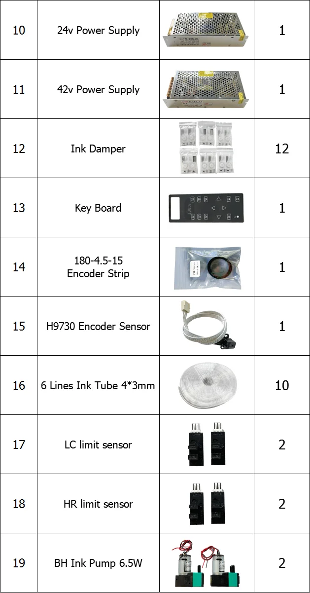 whole set double heads i3200 print head upgrade kit for DX5 DX7 XP600 convert to i3200 A1 E1 U1 printhead upgrade set