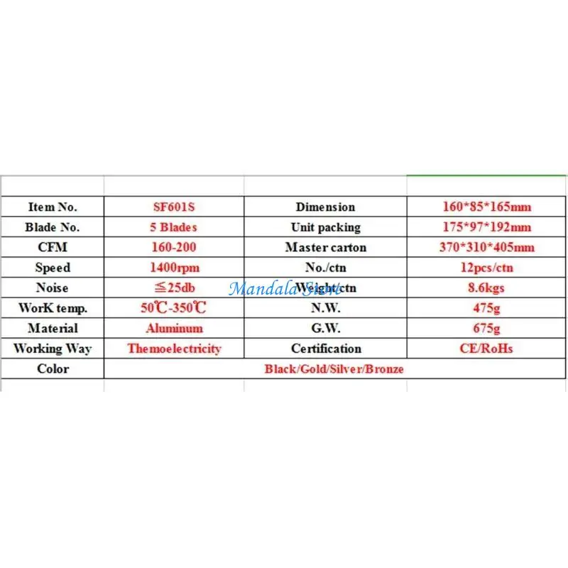 

U2JC SF601S 5-Blade Stove Fan for Wood Log Quiet with Stove Thermometer Auto-sensing Fireplace Fan for Wood Log