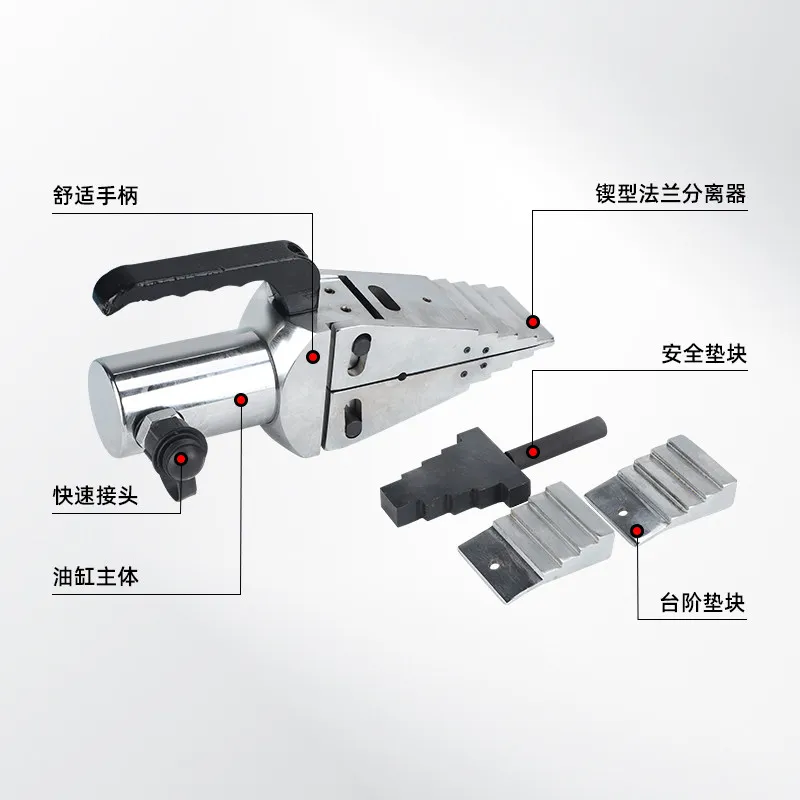 Flange Separator FS…
